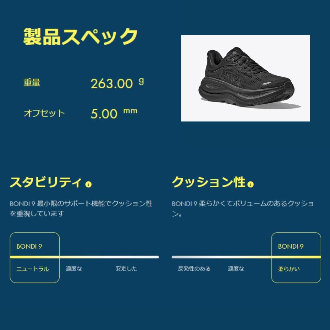 ホカ ボンダイ エキストラワイド スポーツ ランニングシューズ
