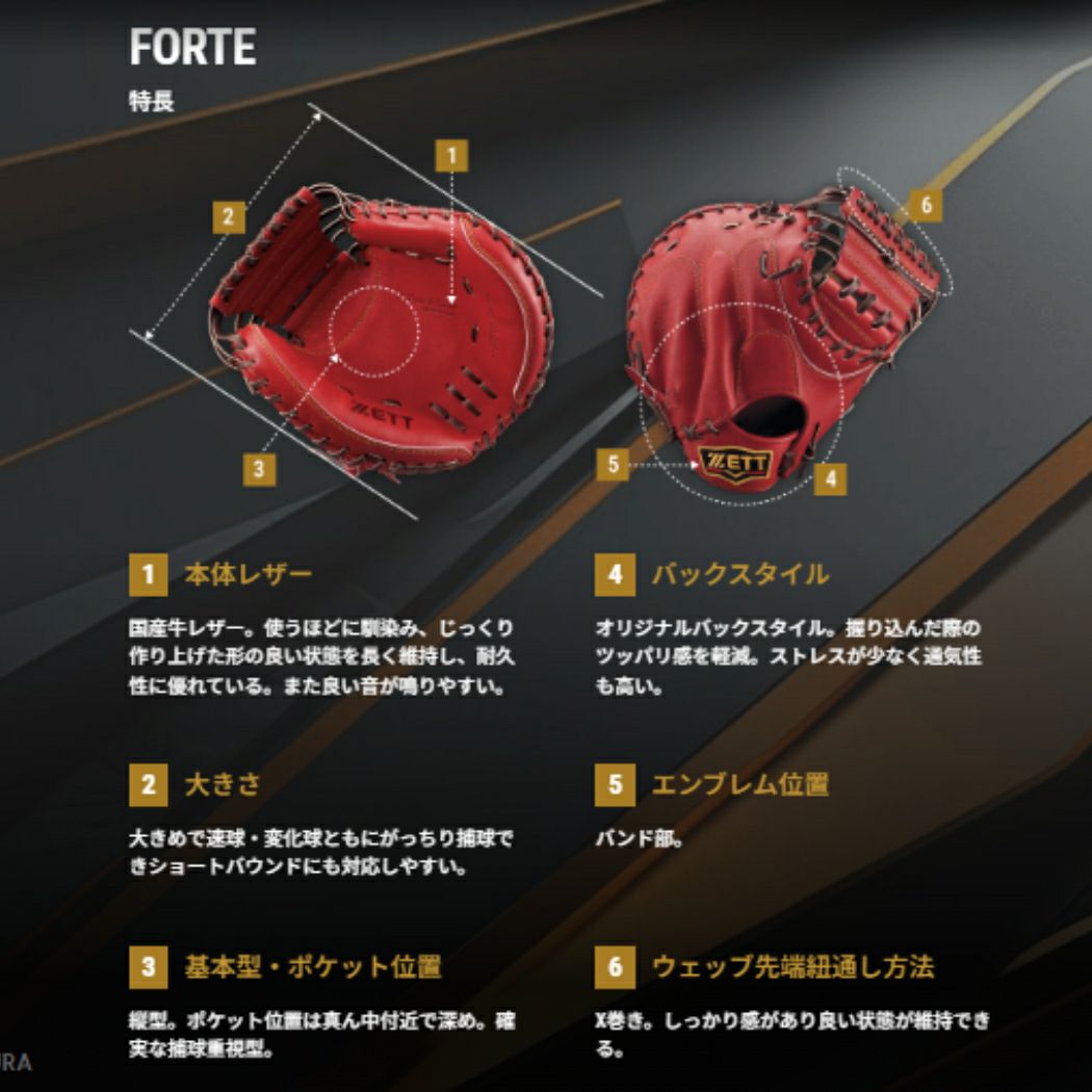 ゼット プロステイタス 硬式用キャッチャーミット 捕手用 中村タイプ