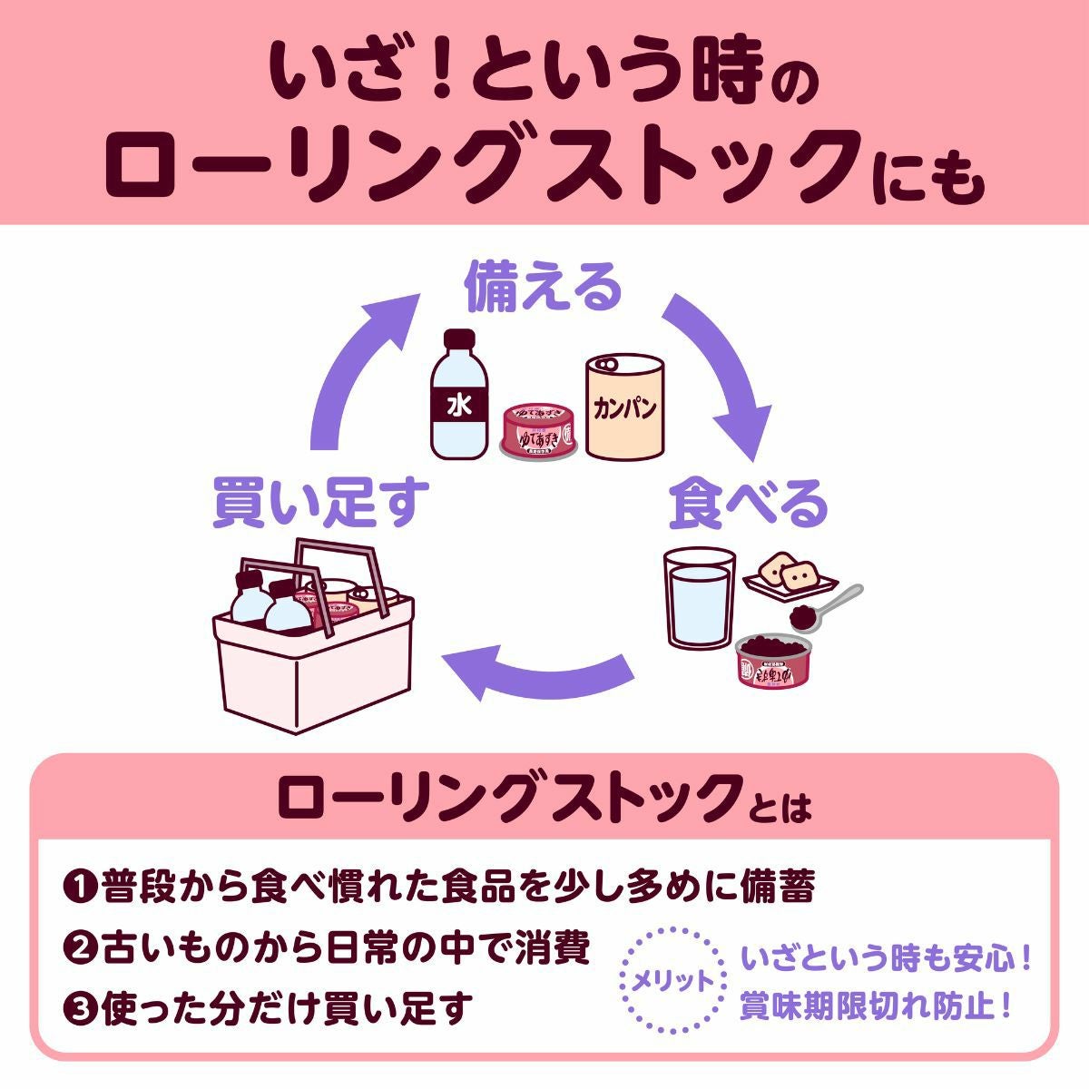 井村屋 イムラヤ 備蓄ゆであずき 1缶85g 5年6か月長期保存 非常食 保存
