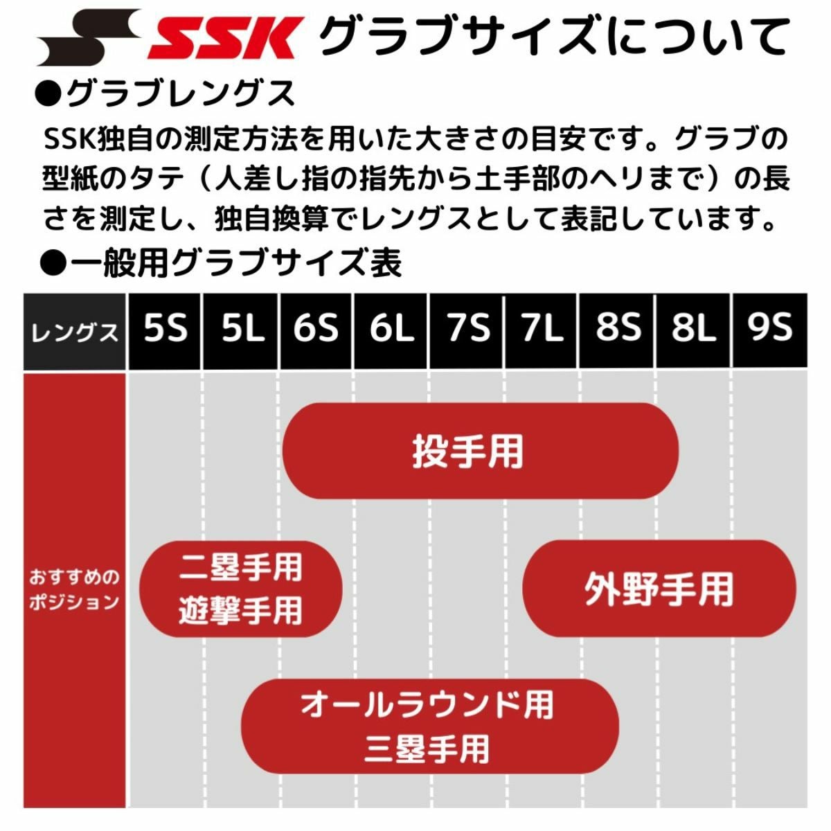 エスエスケイ 専用グラブ袋付き プロエッジシリーズ 硬式用グラブ 外