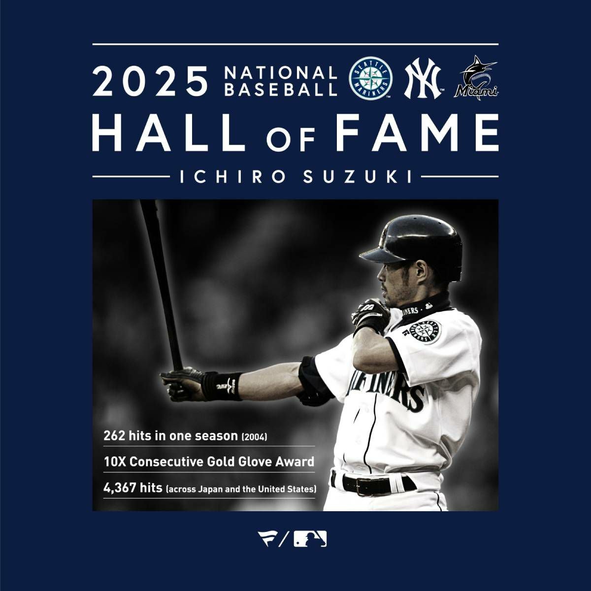 イチロー MLB殿堂入り記念Tシャツ HOF 半袖 ネイビー グレー 一般 米国