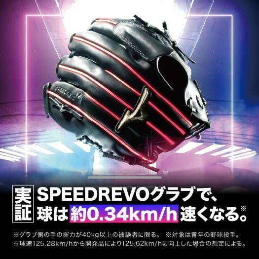 ミズノ MIZUNO グローバルエリート GlobalElite 硬式用グラブ 投手用