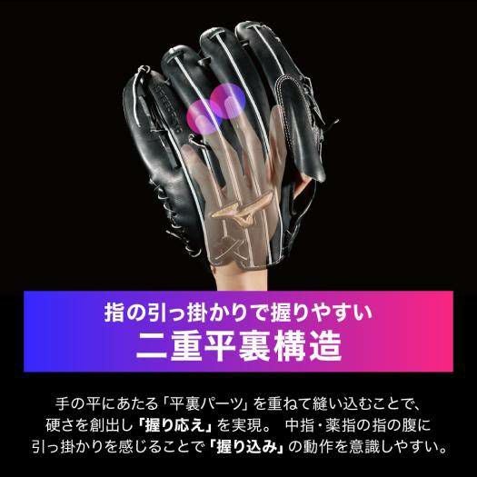 ミズノ MIZUNO グローバルエリート GlobalElite 硬式用グラブ 投手用