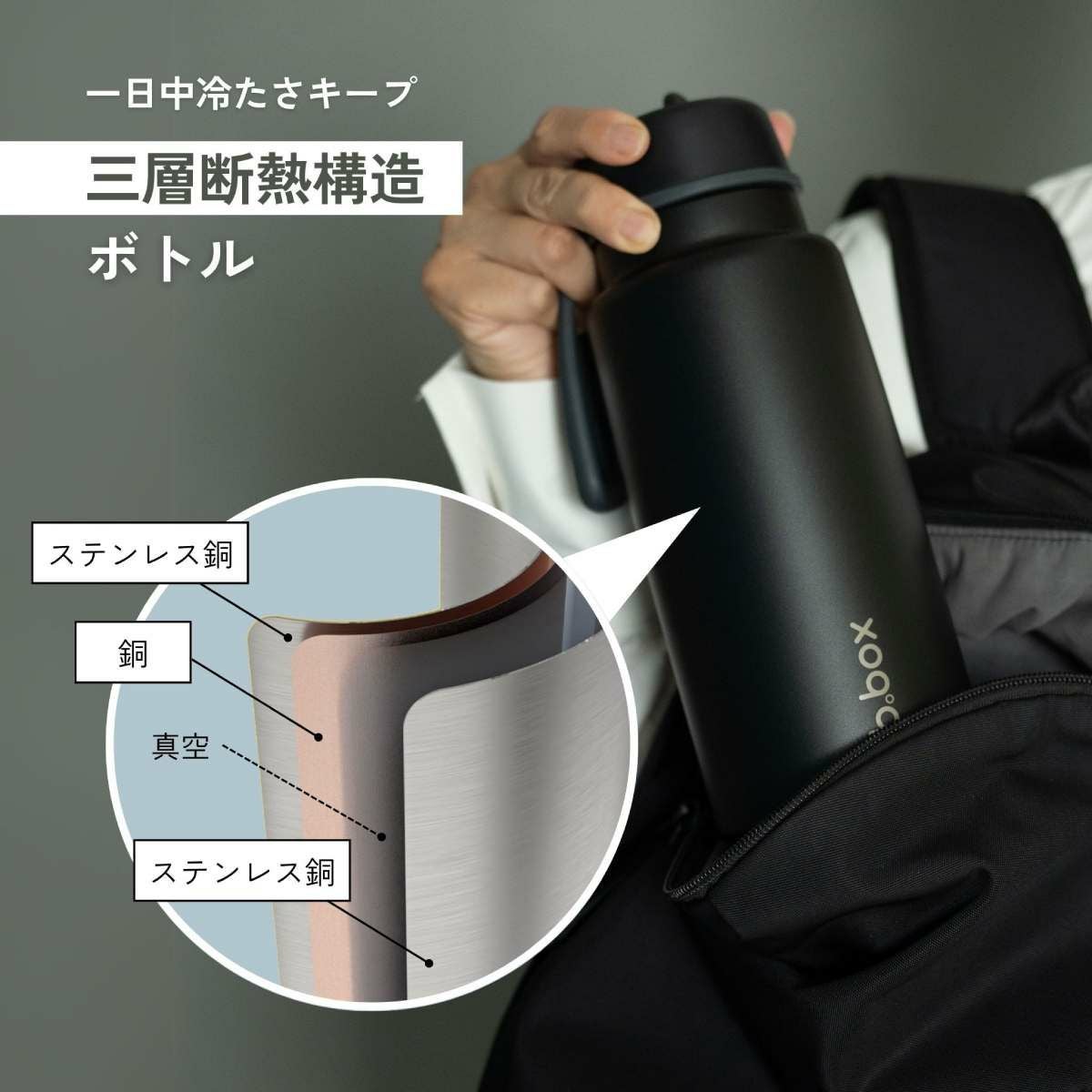 ビーボックス フリップトップボトル b.box 1L Insulated Flip Top