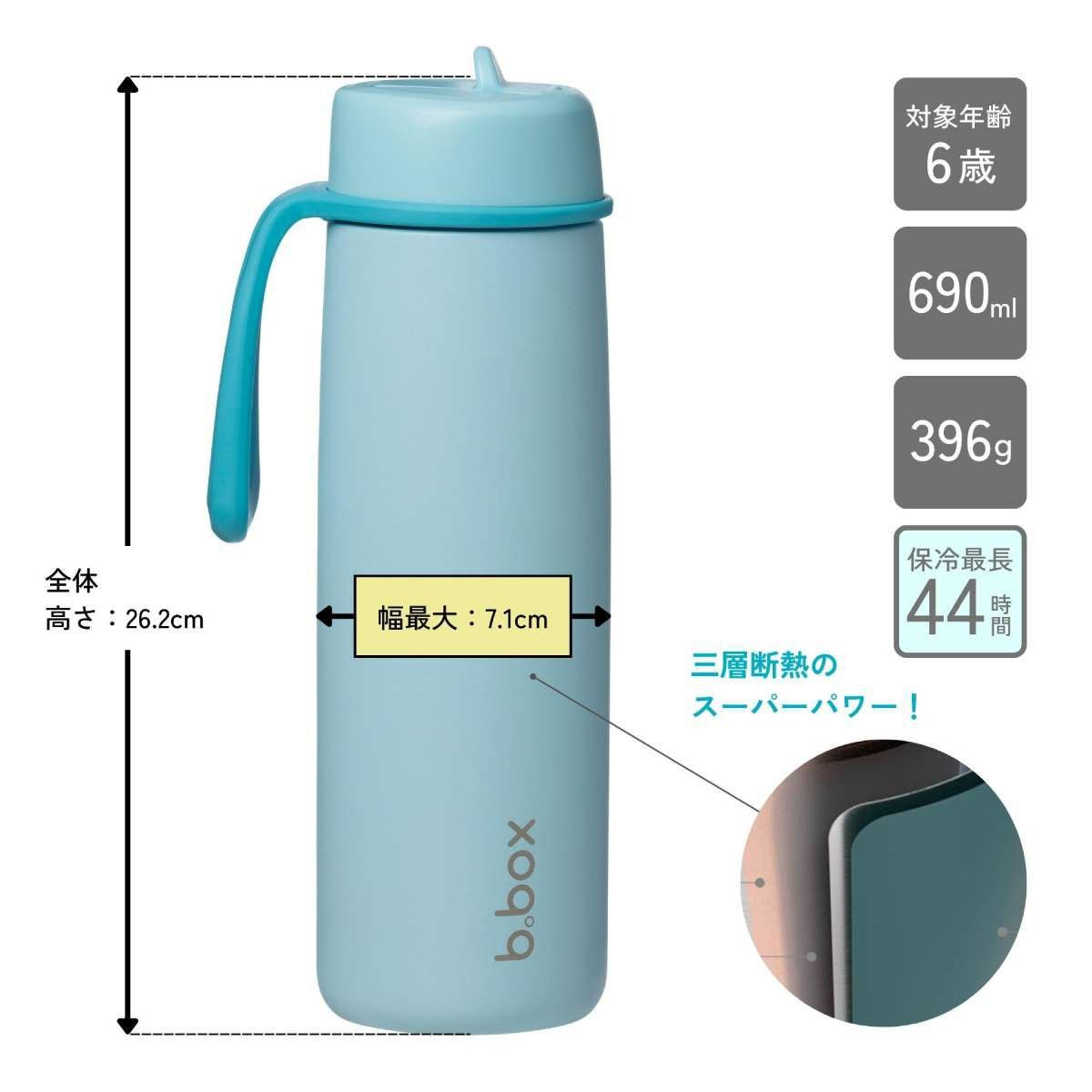 ビーボックス フリップトップボトル 水筒 保温 保冷 ステンレスボトル