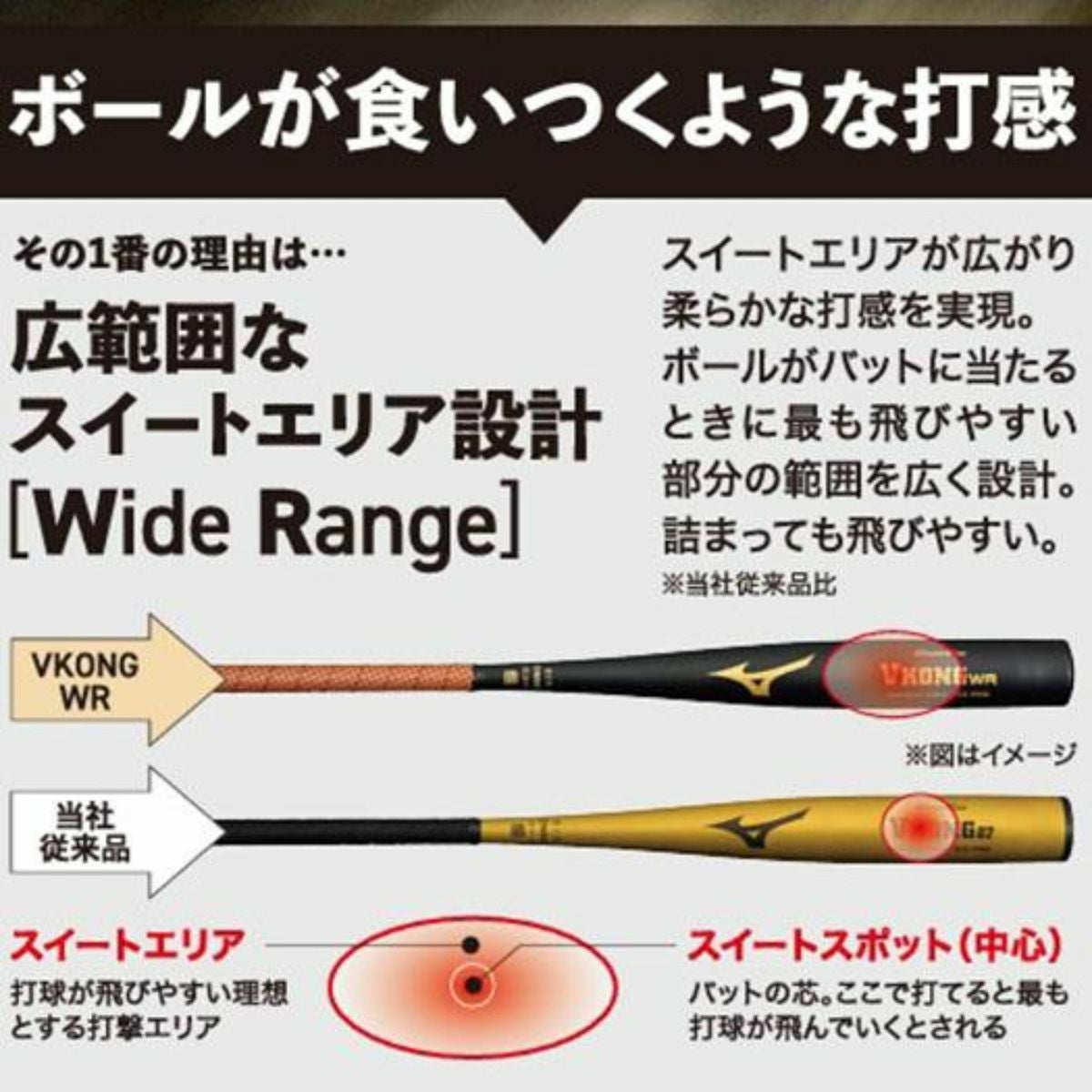 ミズノ グローバルエリート VコングWR 硬式用金属製バット ミドル 2025