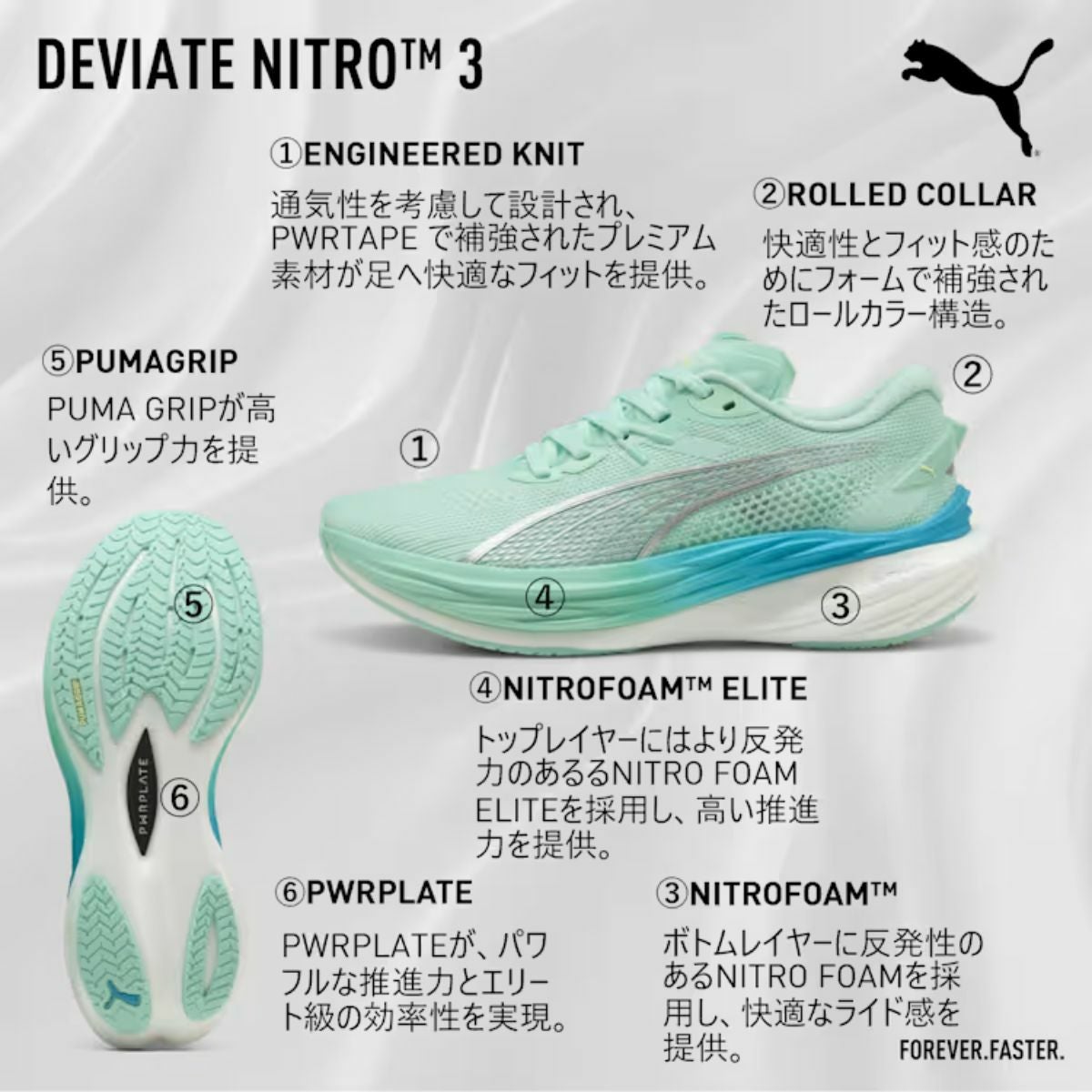 プーマ ディヴィエイト ニトロ 3 メンズ PUMA DEVIATE NITRO 3