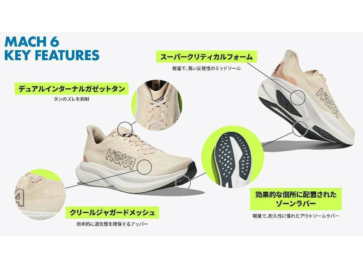 ホカ マッハ レディースHOKAONEONE 6 MACH | スポーツマリオ公式通販サイト