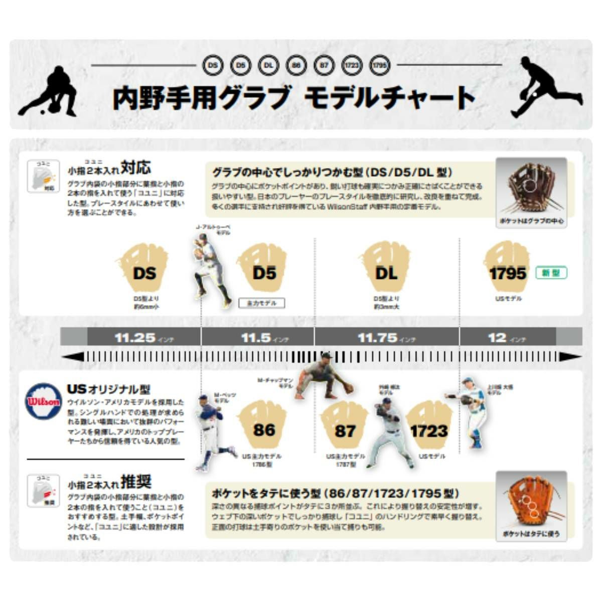 ウイルソン/ウィルソン Wilson 専用グラブ袋付き Wilson Staff DUAL