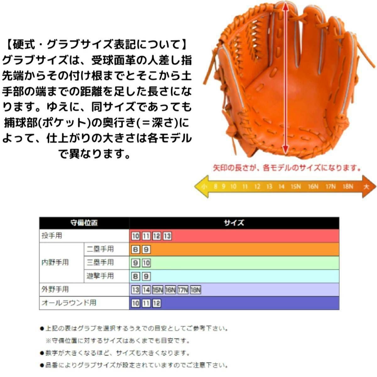 ミズノ MIZUNO 専用グラブ袋付き MizunoPro Classic 硬式用グラブ 内
