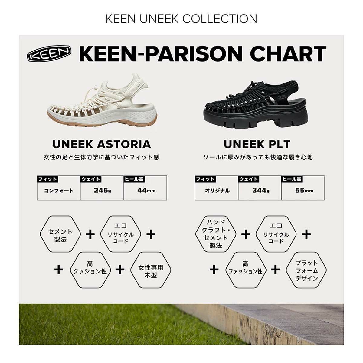 キーン ユニーク サンダル KEEN UNEEK アウトレット セール | スポーツ