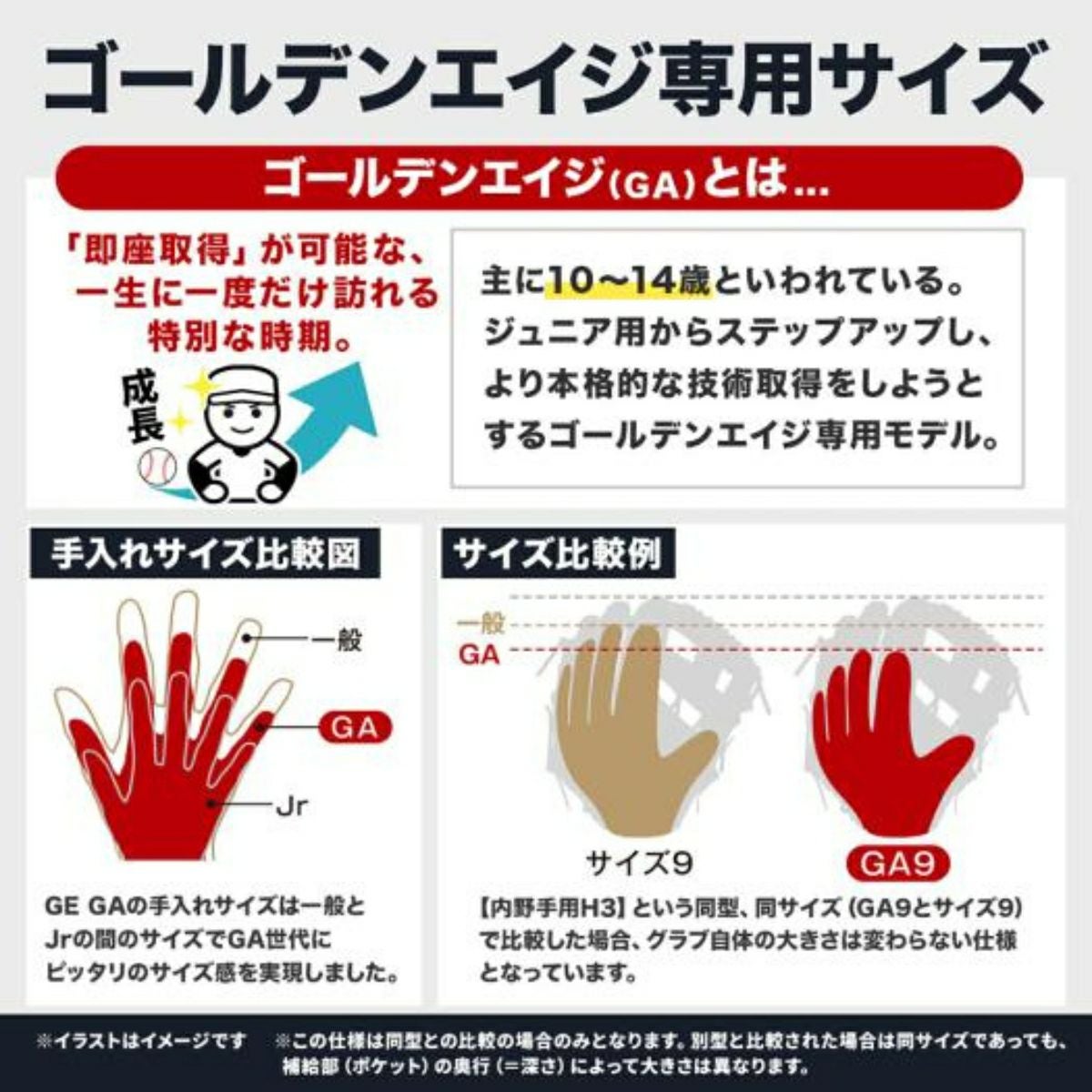 ミズノ グローバルエリート Hselection SIGNA ゴールデンエイジ硬式用