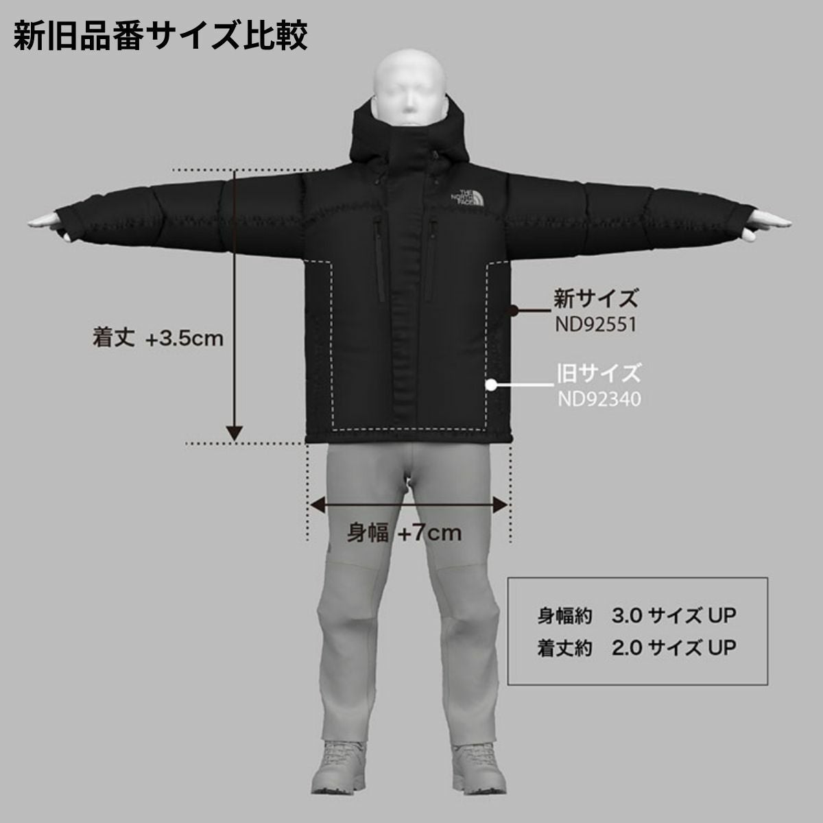 正規取扱店】ザ・ノース・フェイス バルトロライトジャケット メンズ