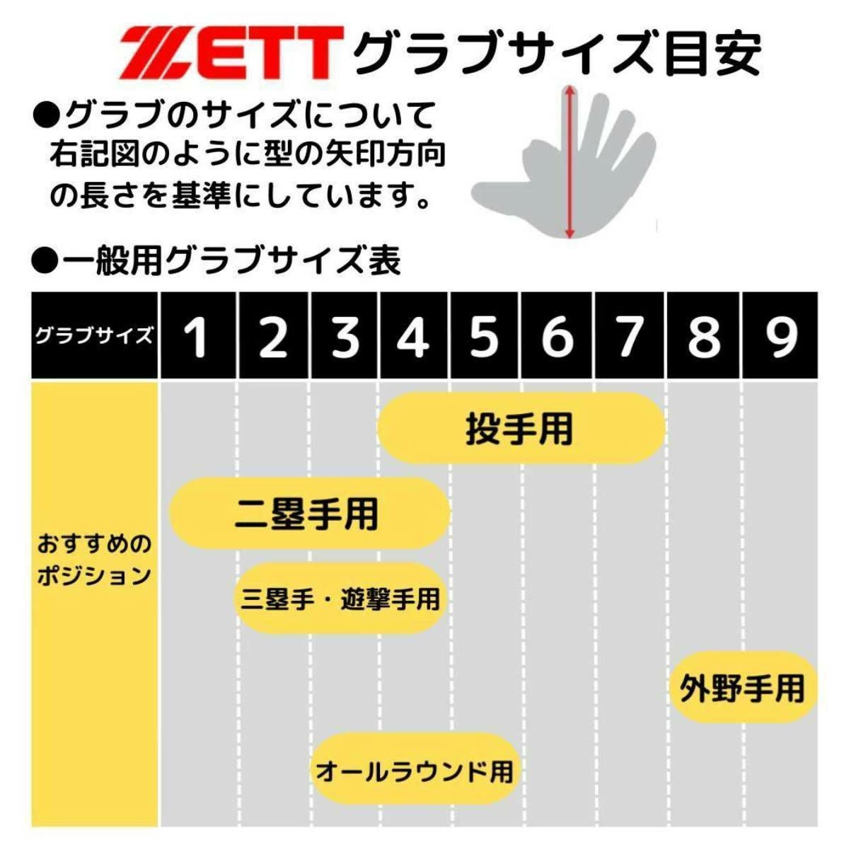 ゼット 専用グラブ袋付き 硬式用グラブ 内野手用 吉川タイプ サイズ4