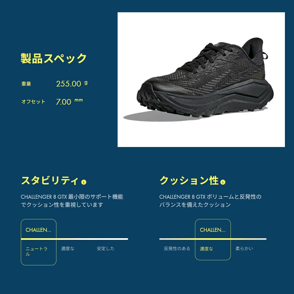 ホカ チャレンジャー 8 GTX ワイド レディース HOKA Challenger 8 GTX