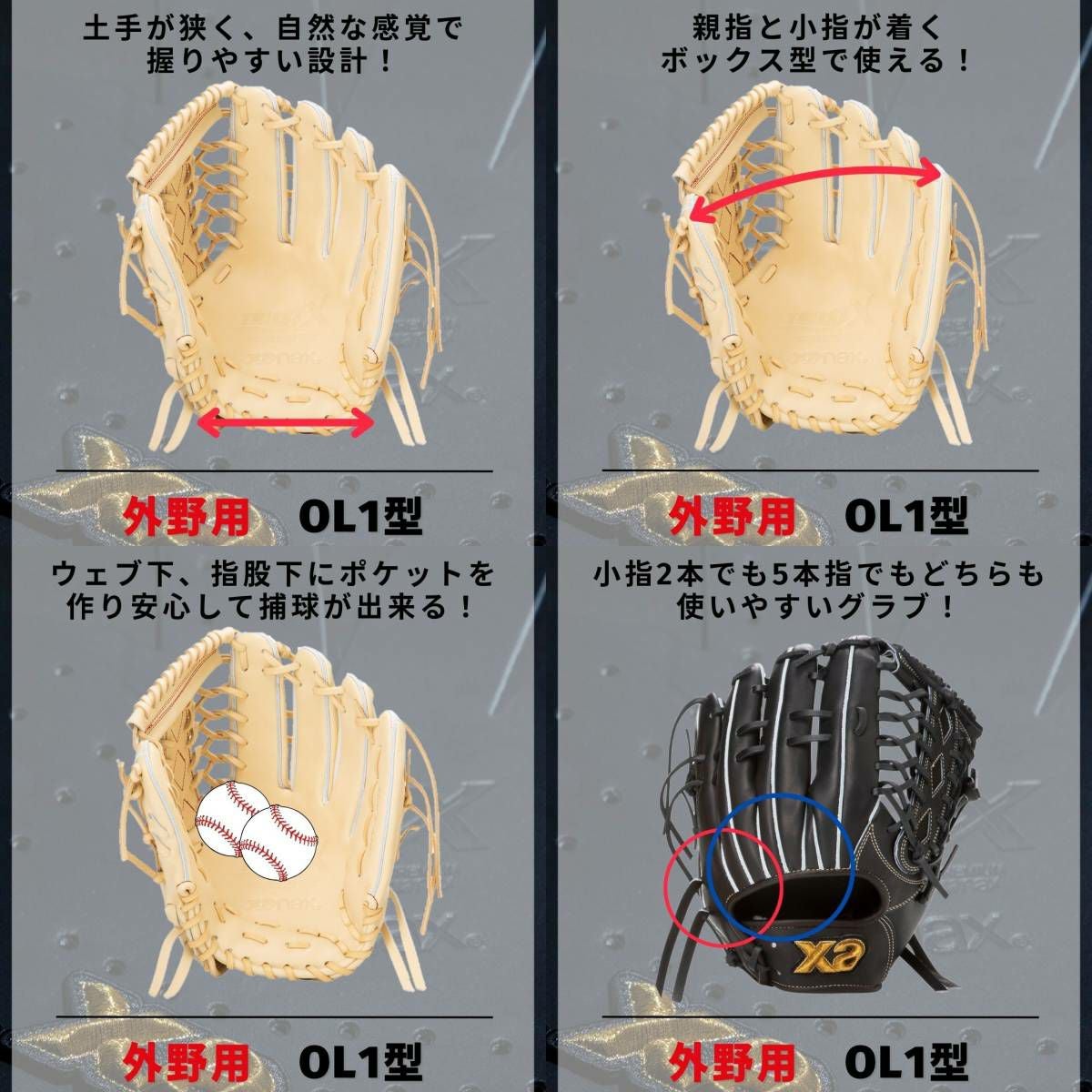 ザナックス 専用グラブ袋付き 硬式用グラブ 外野手用 OL1型 一般 定番
