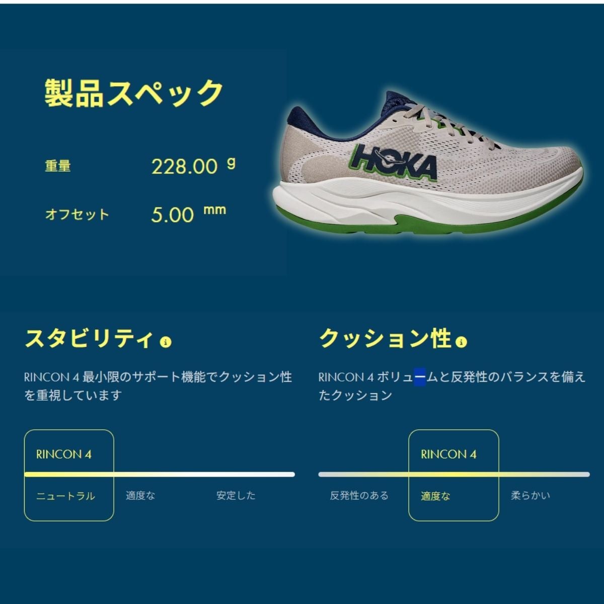 ホカ リンコン4 ワイド ランニングシューズ スポーツ ランシュー HOKA