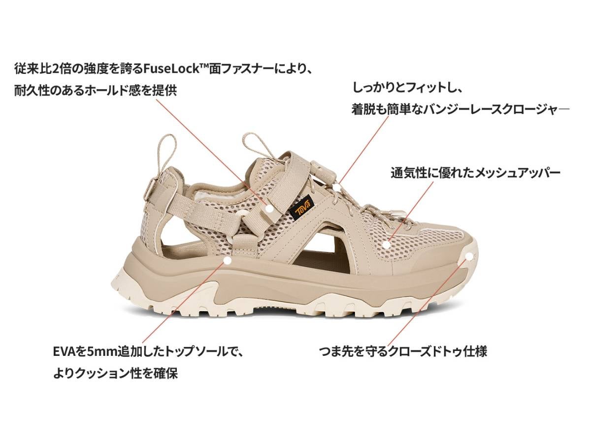 テバ ハリケーン エックスエルティー3 CT Teva HURRICANE XLT3