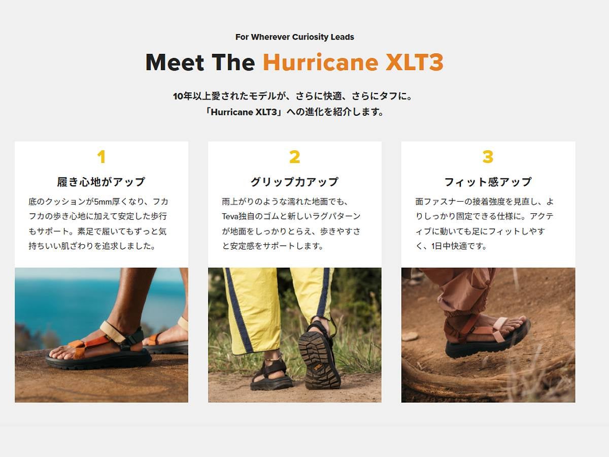 テバ ハリケーン エックスエルティー3 Teva HURRICANE X LT3