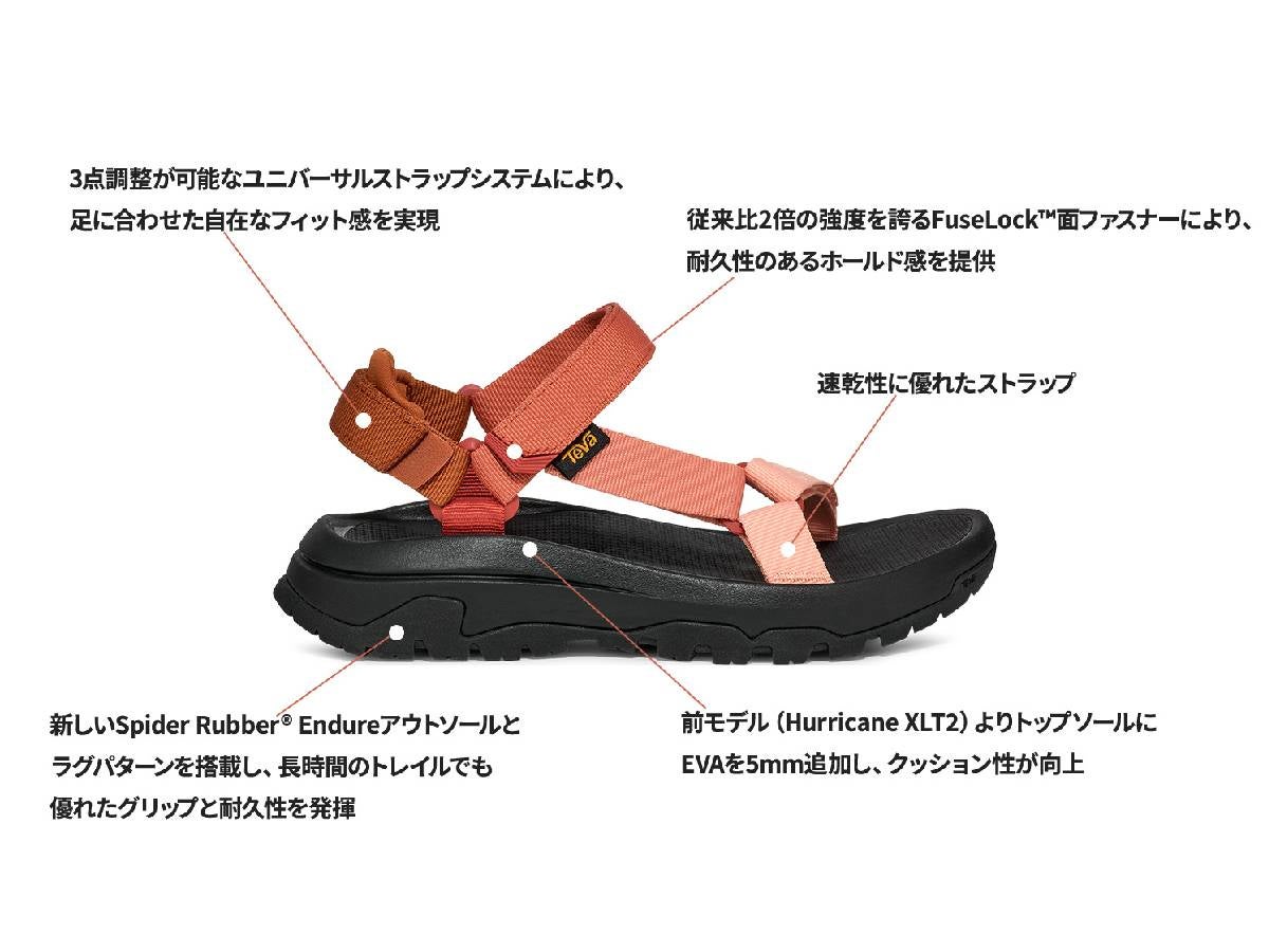 テバ ハリケーン エックスエルティー3 Teva HURRICANE X LT3