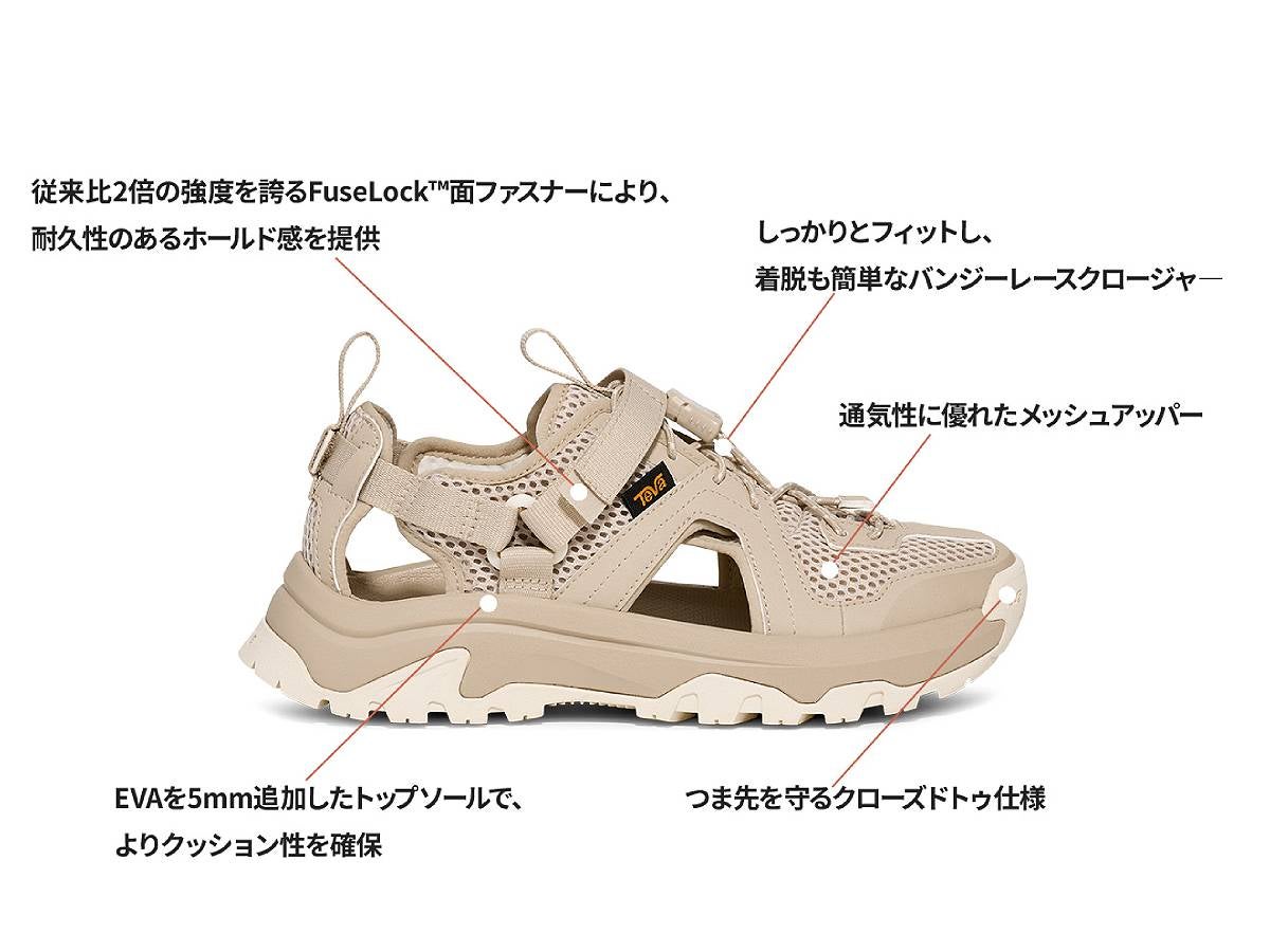 テバ ハリケーン エックスエルティー3 CT Teva HURRICANE XLT3