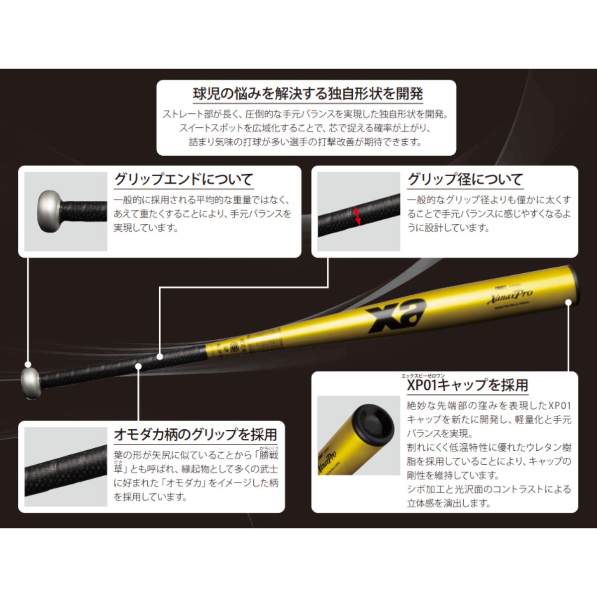 ザナックス XANAX 新基準硬式金属バット フレアタイプ 一般 83cm 野球