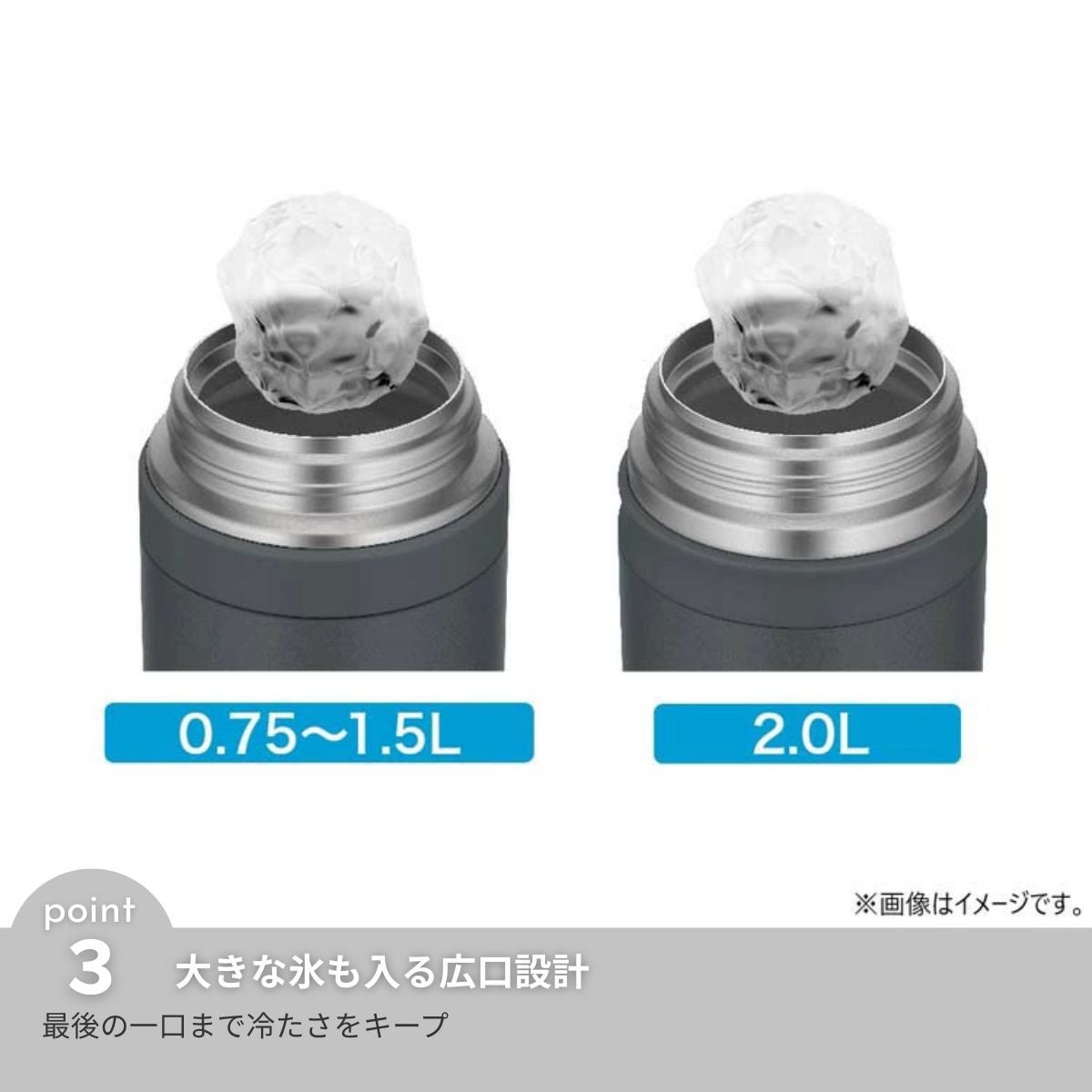 サーモス 真空断熱スポーツボトル 2.0L メンズ レディース ユニ