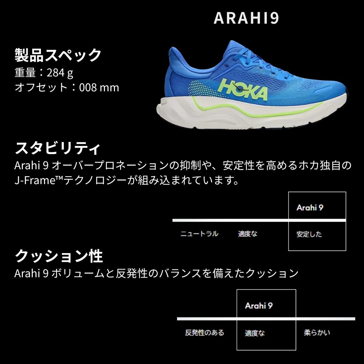 ホカ アラヒ9 レギュラー幅 HOKA Arahi 9 | スポーツマリオ公式通販サイト