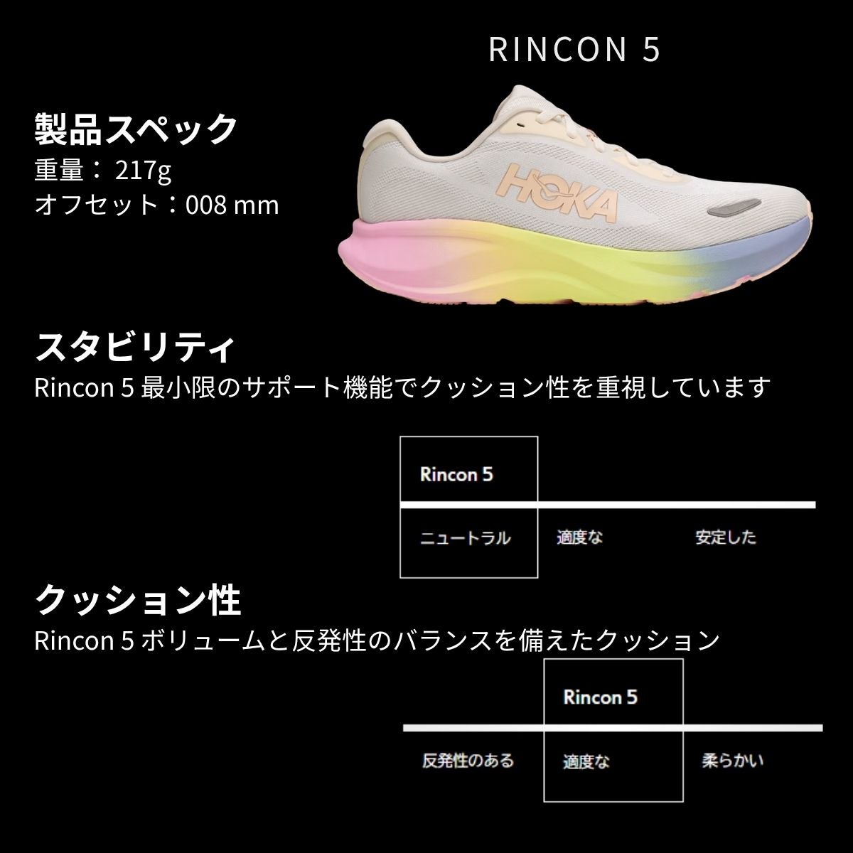 ホカ リンコン5 レギュラー幅 HOKA RINCON 5 | スポーツマリオ公式通販