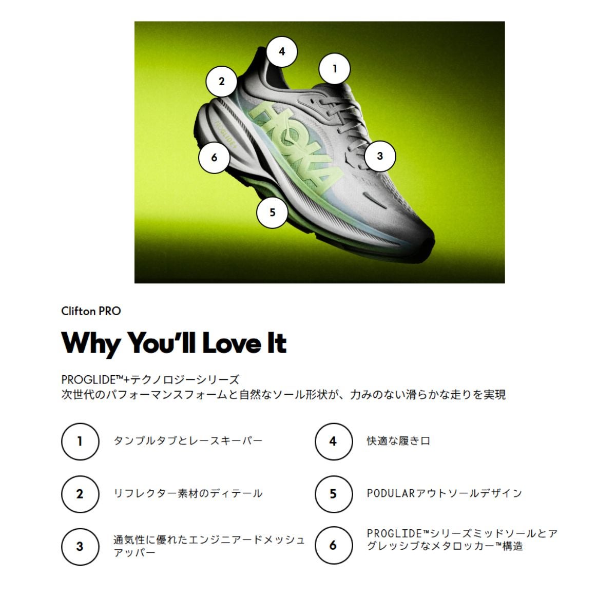 ホカ クリフトン プロ レギュラー幅 HOKA CLIFTON PRO | スポーツ