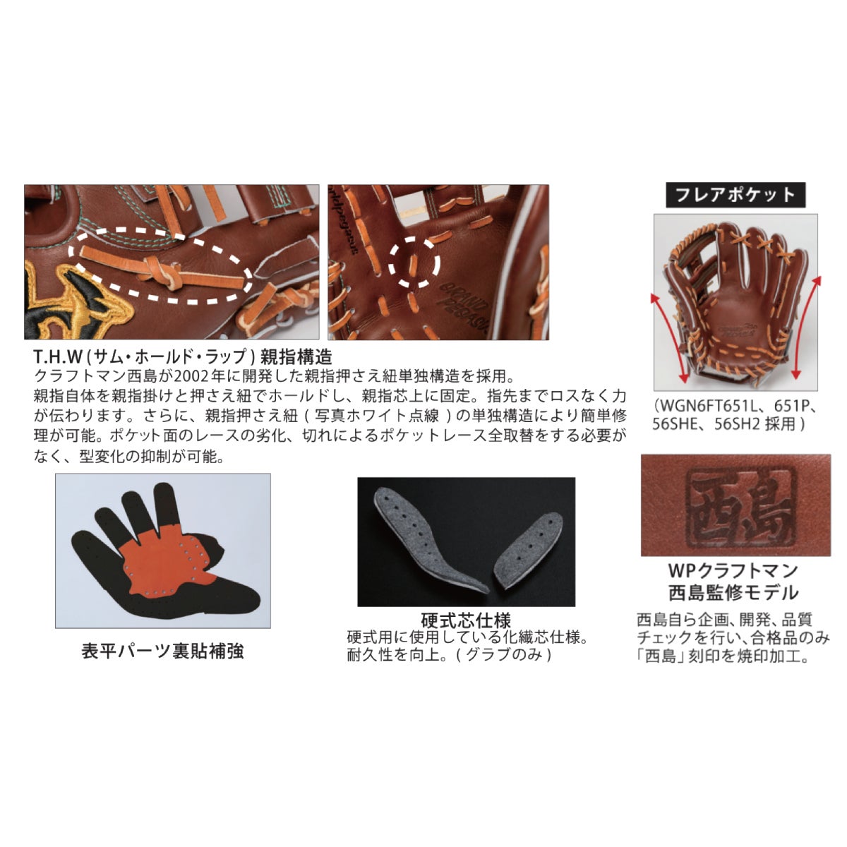 ワールドペガサス グランドペガサス 硬式・軟式兼用グラブ 投手用