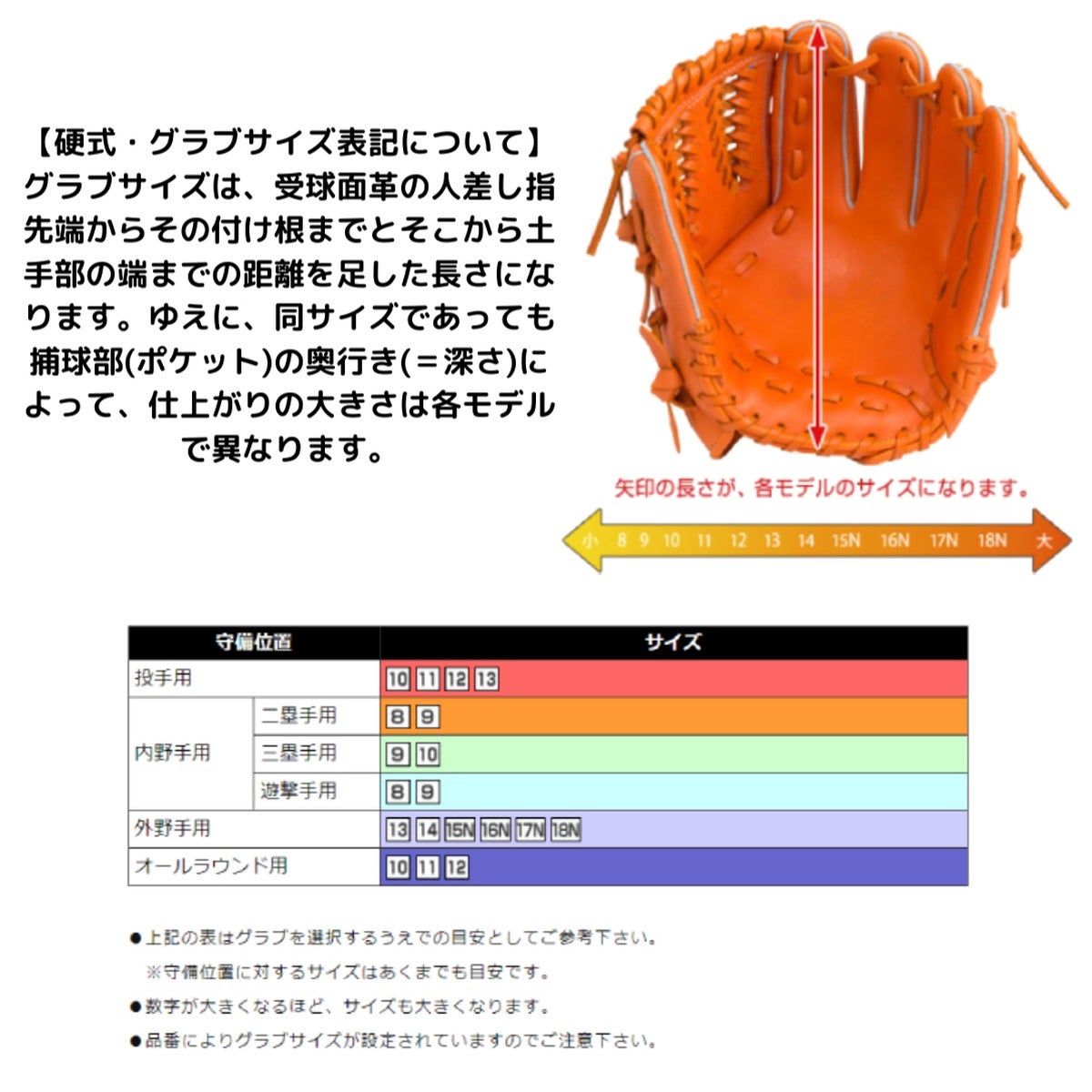 ミズノ 専用グラブ袋付き ミズノプロ プレミア 硬式用グラブ 投手用