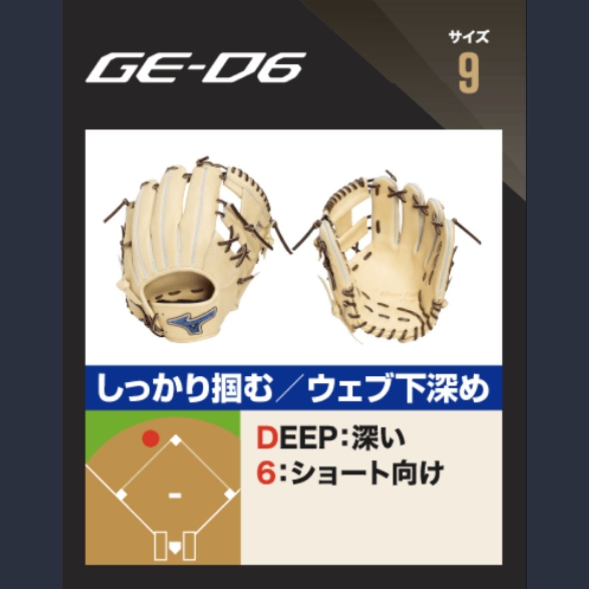ミズノ 専用グラブ袋付き グローバルエリートPro 硬式用グラブ 内野手